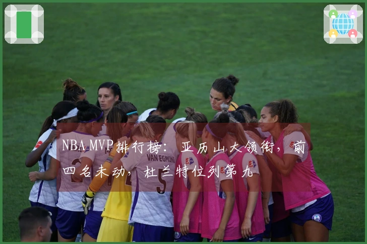 NBA MVP排行榜：亚历山大领衔，前四名未动，杜兰特位列第九